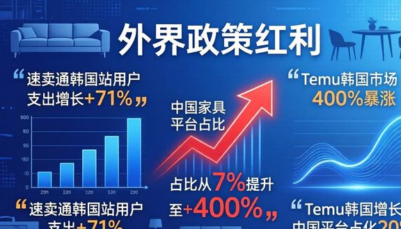 熊猫跨境平台
