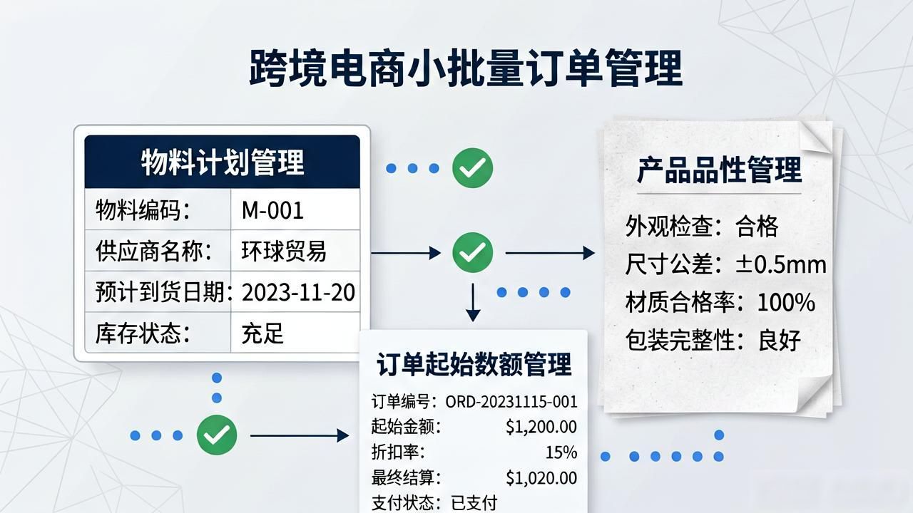 铝合金制品出口退税最新政策_铝合金海外市场_铝合金锅具生产厂家跨境电商出海