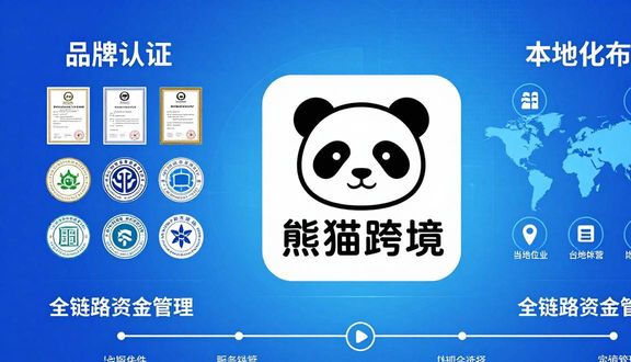 熊猫跨境平台