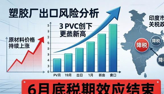 跨境电商平台