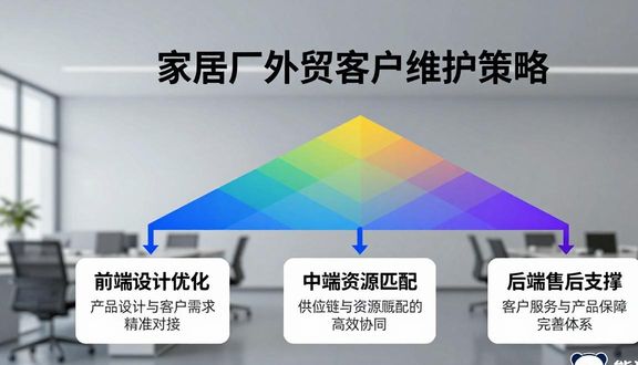 熊猫跨境