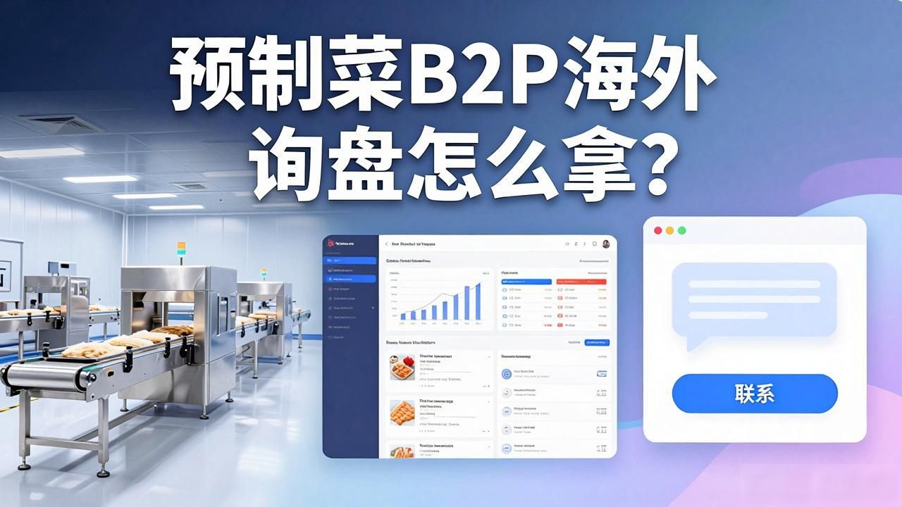 预制菜食品B2B海外询盘_预制菜能出口国外吗_外资布局我国预制菜行业现状