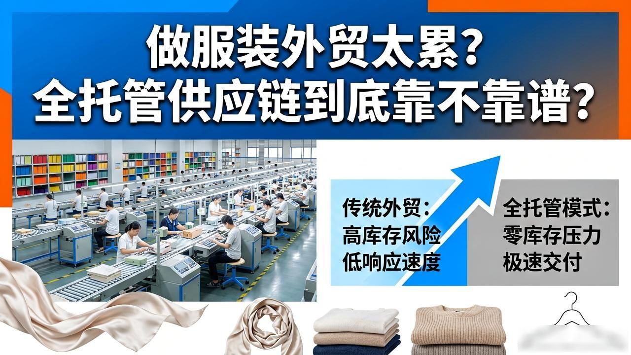 外贸服装接单平台_服装供应链外贸全托管服务_外贸供应链综合服务平台