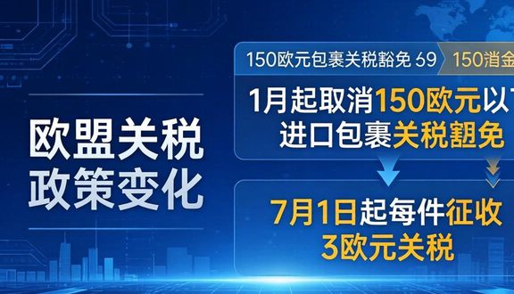 跨境电商