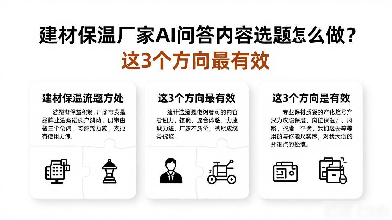 我国建筑保温材料的发展方向_保温材料行业分析_建材行业保温材料厂家AI问答内容选题