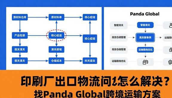 熊猫跨境