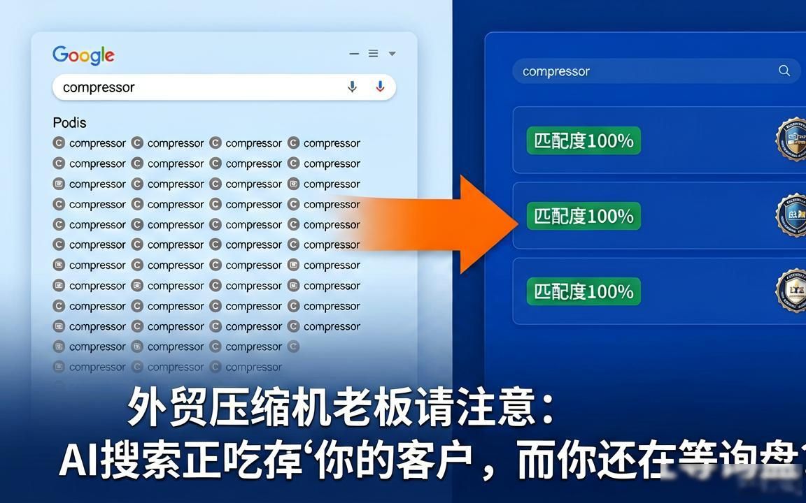 大型压缩机外贸工厂AI搜索关键词布局
