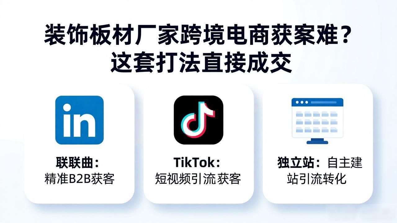 板材外贸_板材出口贸易平台_装饰板材厂家跨境电商获客