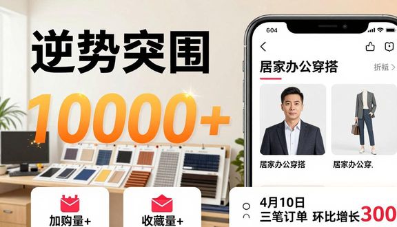 跨境电商平台