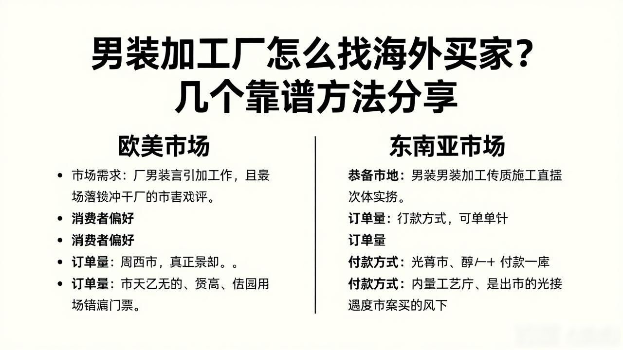 男装加工海外买家开发_外贸男装进货_买家男装海外加工开发合法吗