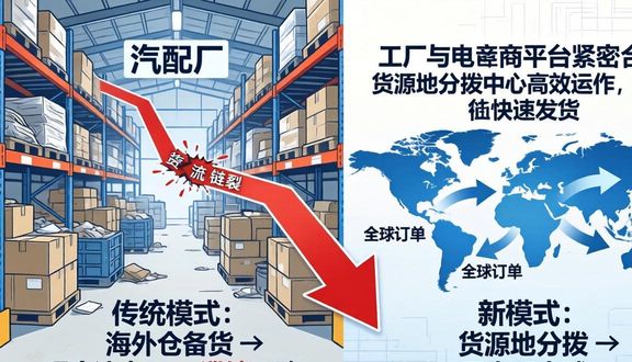 熊猫跨境