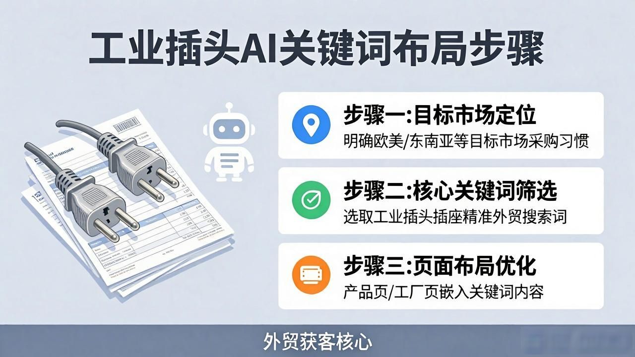 工厂插座安装标准_工业插头插座外贸工厂AI搜索关键词布局_外贸插座面板国内可以用吗