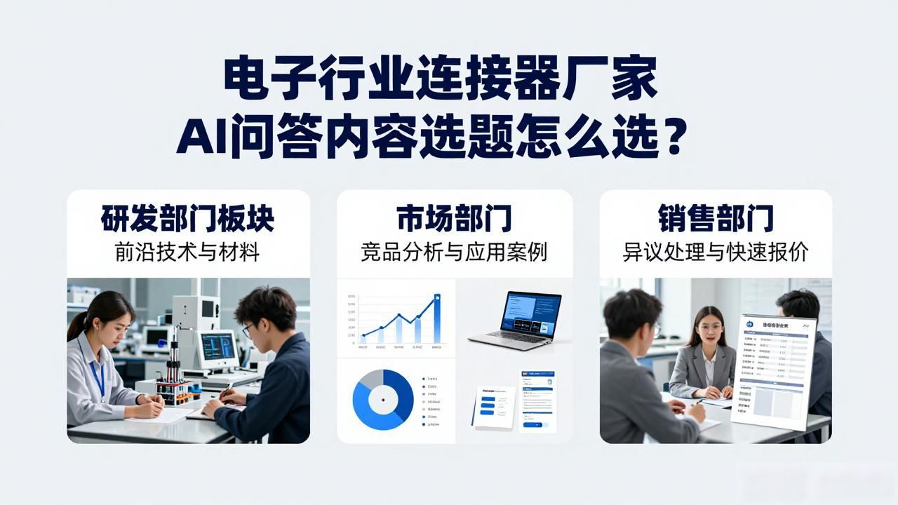 电子连接器生产设备_电子产品连接器_电子行业连接器厂家AI问答内容选题