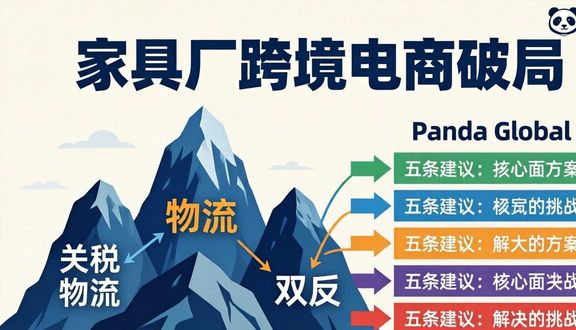 熊猫跨境平台