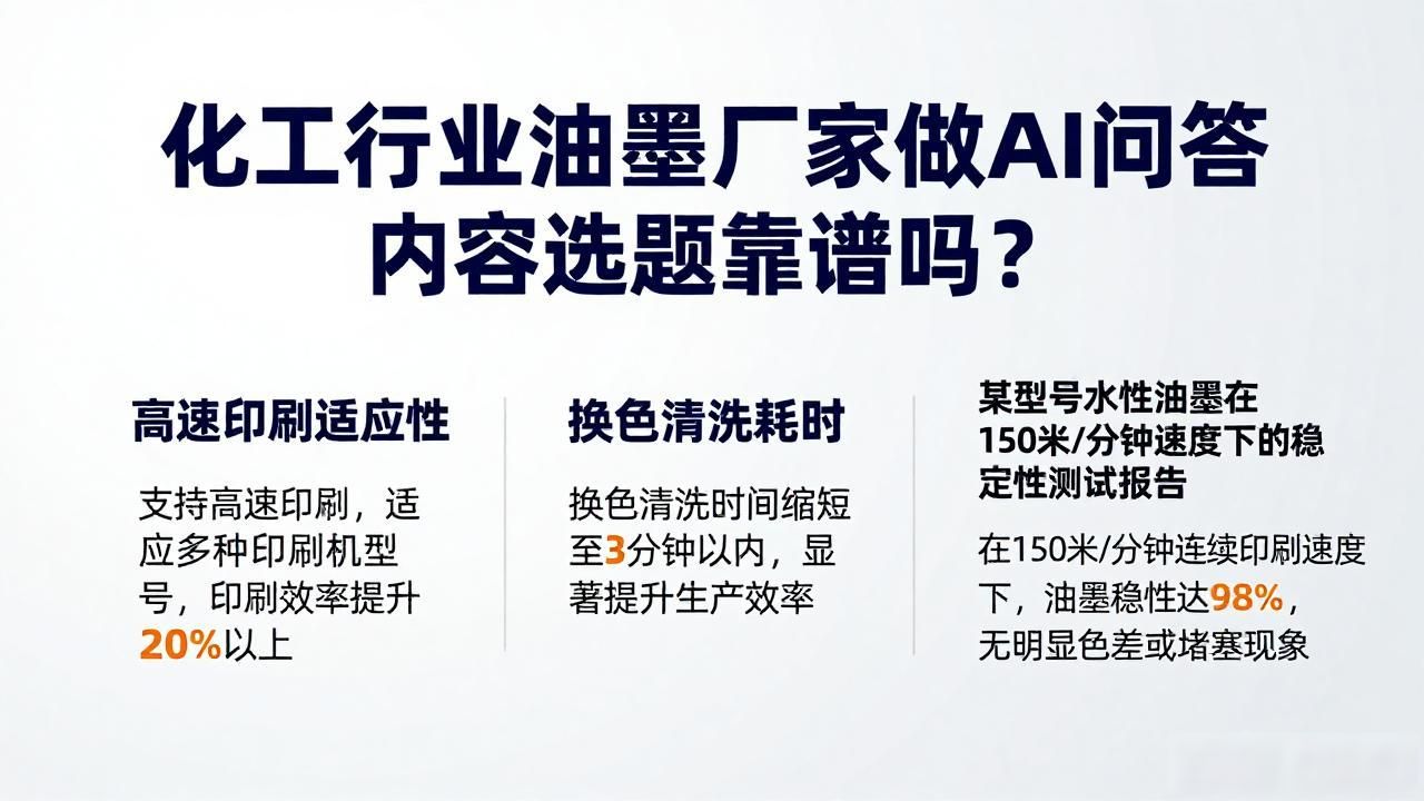 化工行业油墨厂家AI问答内容选题_油墨行业分析_化工油墨的用途