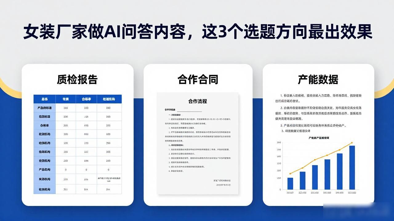 女装产品服务_服装行业女装厂家AI问答内容选题_服装行业相关问题