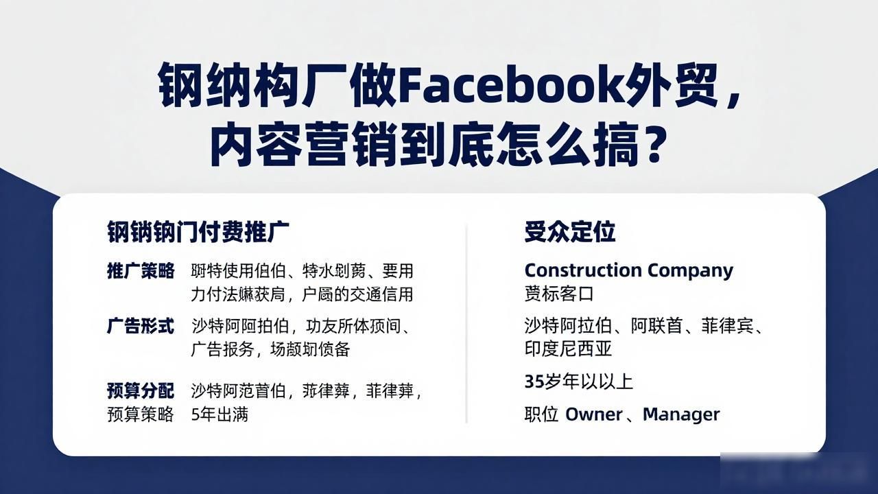 钢结构营销工作年度总结_钢结构工程厂Facebook内容营销怎么做外贸_钢构销售基本知识大全