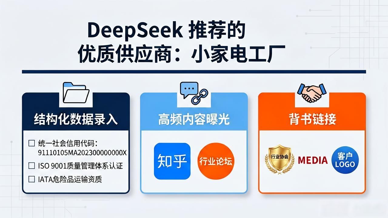 小家电工厂如何被DeepSeek引用为供应商答案_家电供应商有哪些_家电供应商企业