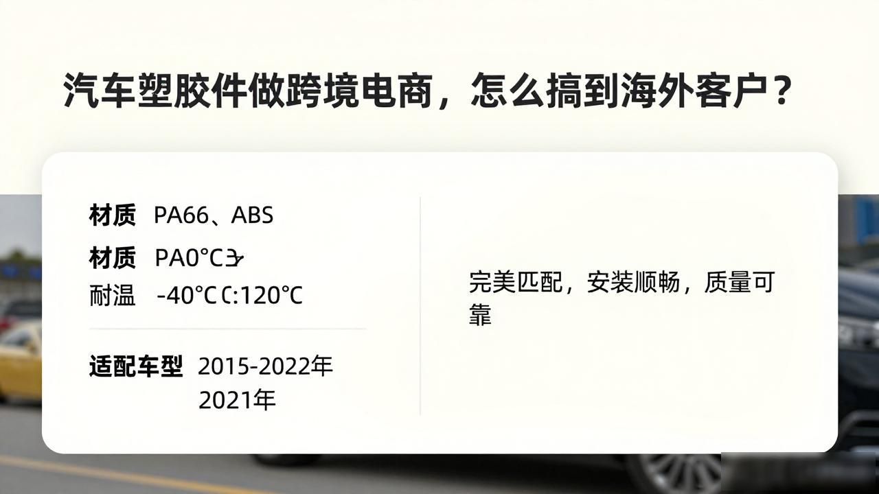 汽车塑胶件跨境电商获客_跨境电商汽配市场_跨境电商汽车配件