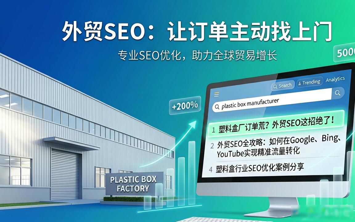塑料包装盒工厂外贸SEO获客