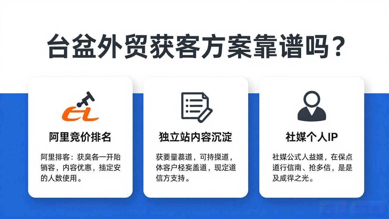 2018信贷经理获客平台_台盆外贸获客方案_增长黑客获客的方法