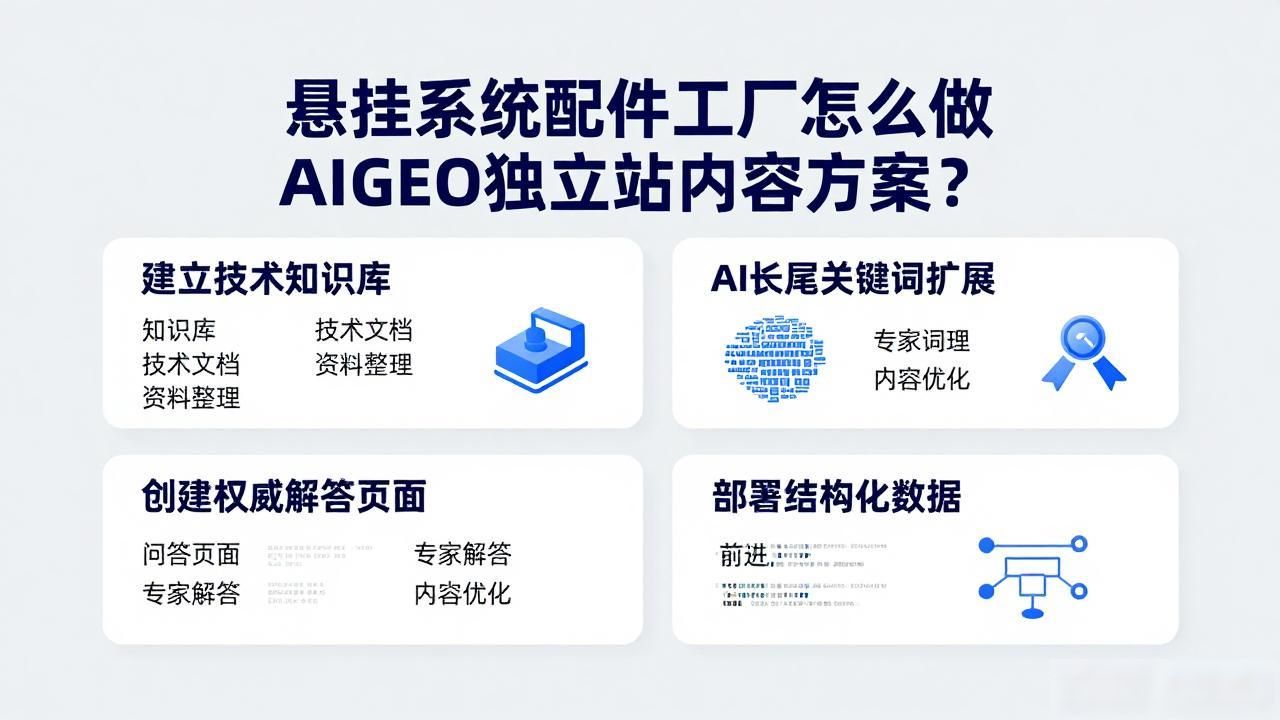 悬挂系统配件工厂AI GEO独立站内容方案_悬挂系统配件工厂AI GEO独立站内容方案_悬挂系统配件工厂AI GEO独立站内容方案