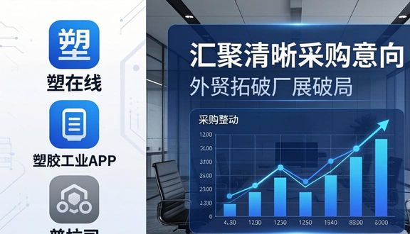 跨境电商