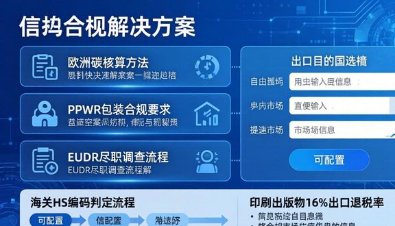 跨境电商