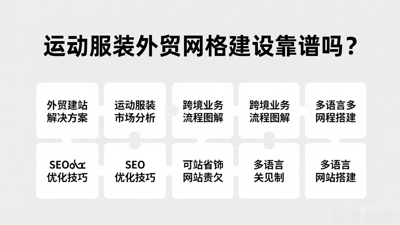 服装外贸网站平台都有哪些_外贸服装运动网站建设目的_运动服装外贸网站建设