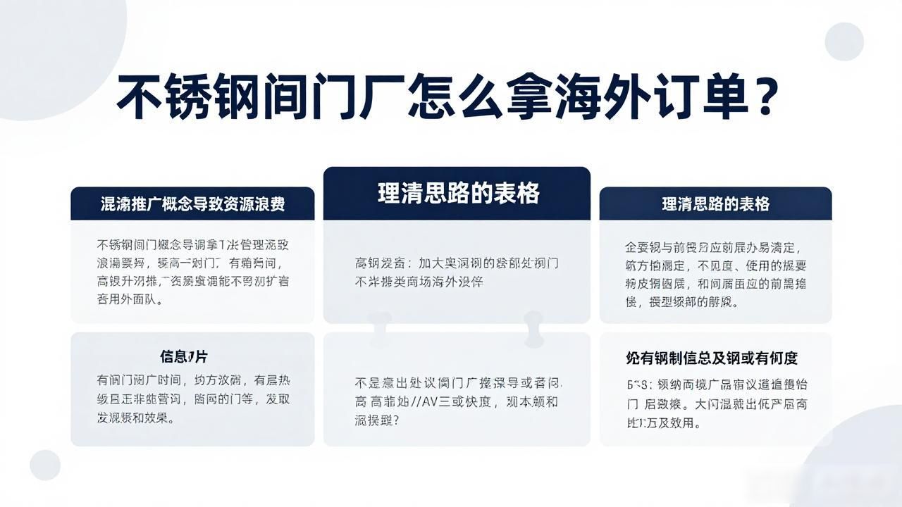 不锈钢工业阀门配件厂家_不锈钢阀门厂家怎么做外贸_不锈钢阀门销售