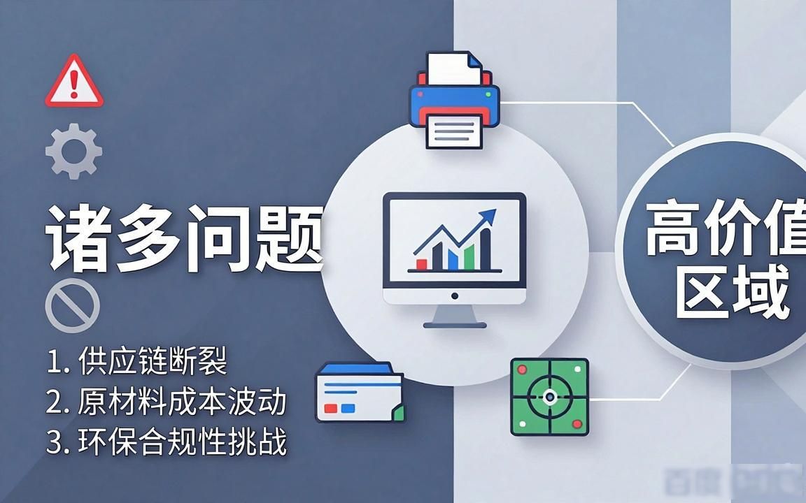 印刷耗材出口厂家AI GEO内容怎么做