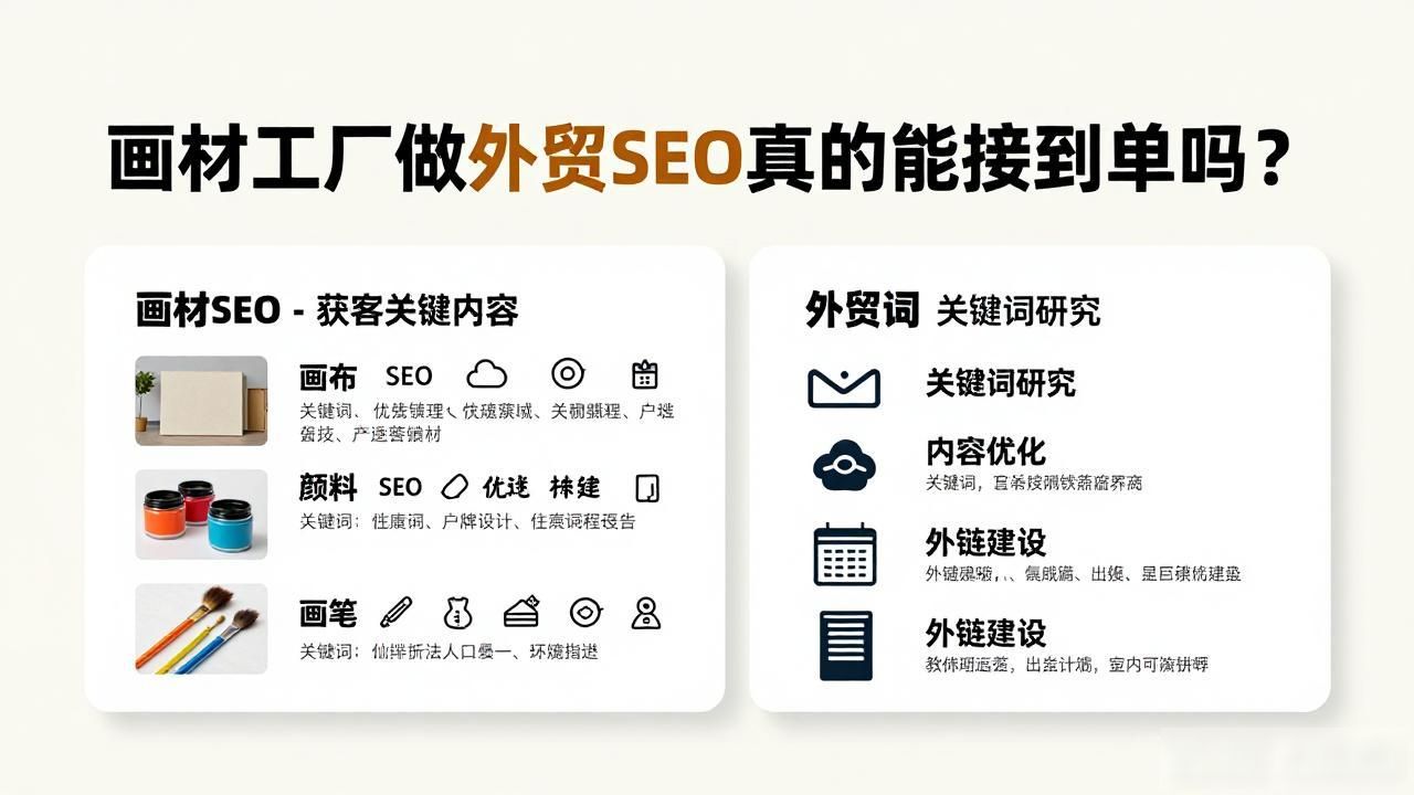 工艺品外贸业务员_外贸出口工艺品_画材用品工厂外贸SEO获客