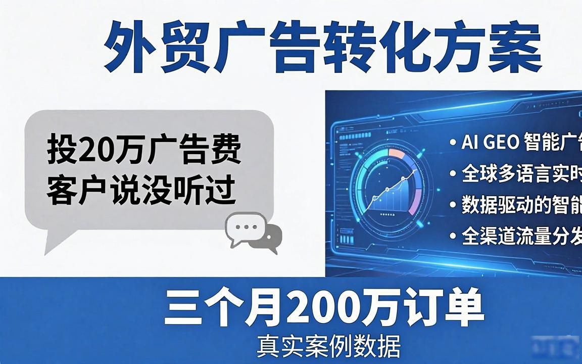 液压成套设备工厂AI GEO独立站内容方案