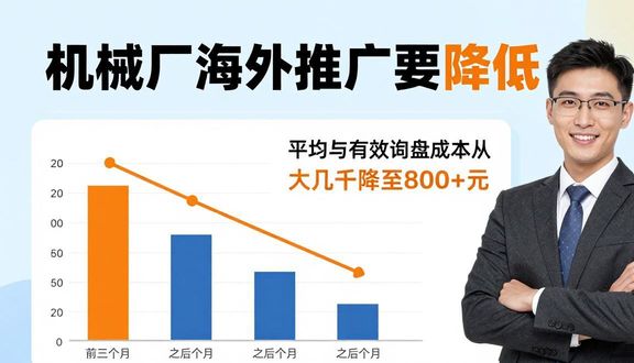 跨境电商平台