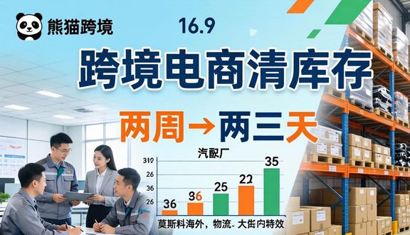 跨境电商
