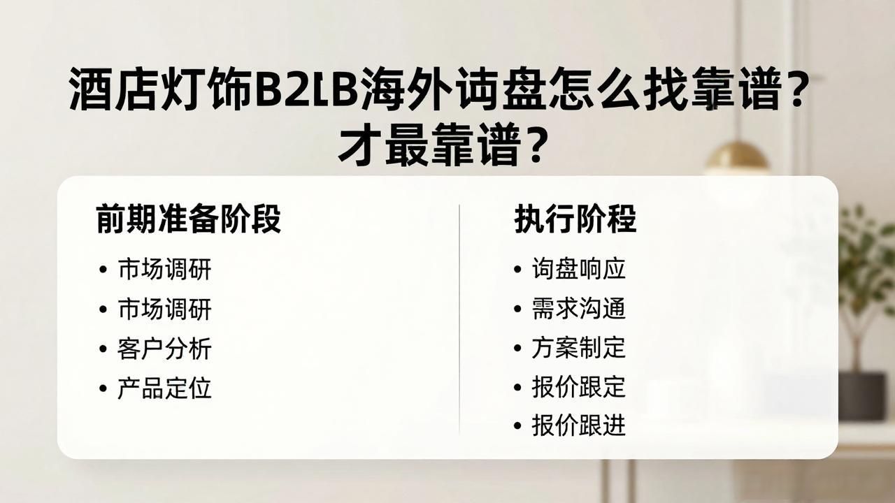 外国灯饰网址越多越好_酒店灯饰B2B海外询盘_海外灯具市场