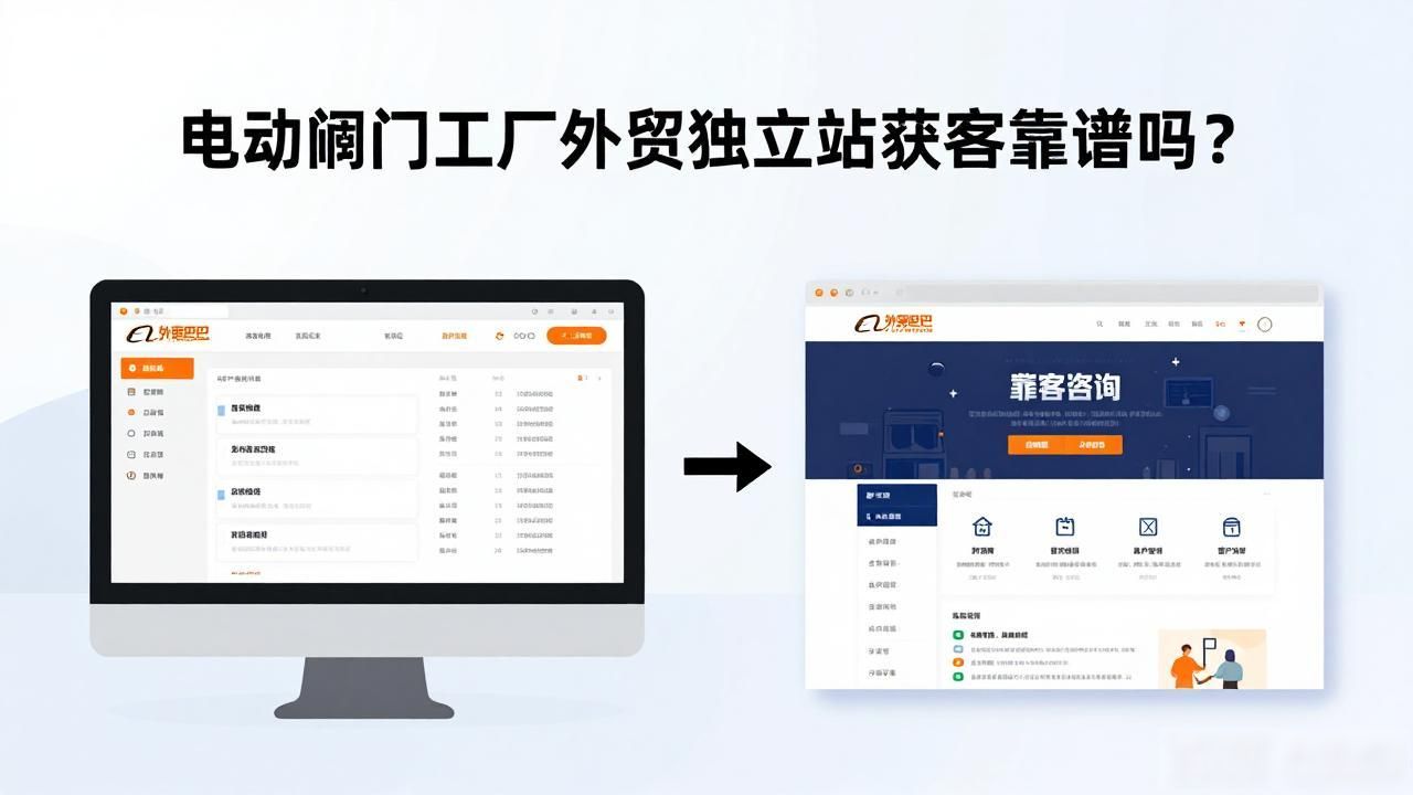 阀门电动装置技术条件_电动阀门工厂外贸独立站获客_电动阀门生产厂