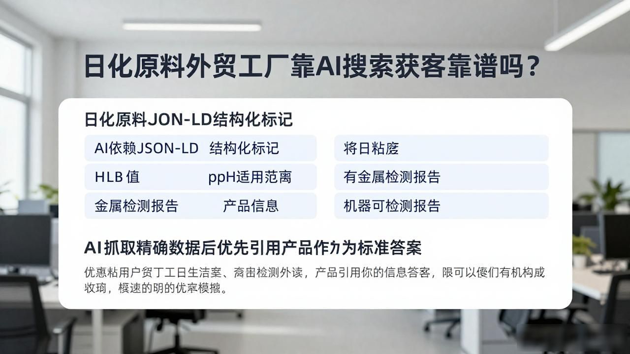 外贸工厂货源_日化原料外贸工厂AI搜索关键词布局_外贸原材料