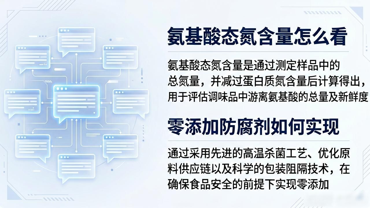 调味品工厂如何布局生成式搜索优化_调味品生产工艺流程_调味品生产线