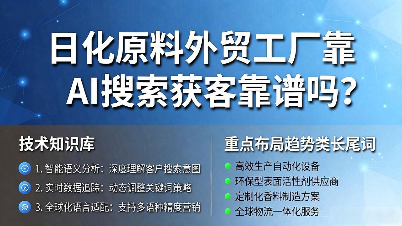 外贸工厂货源_日化原料外贸工厂AI搜索关键词布局_外贸原材料
