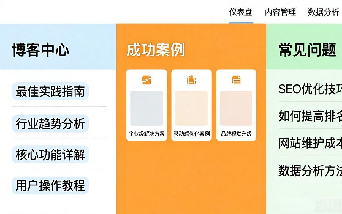 彩盒印刷外贸工厂AI搜索关键词布局