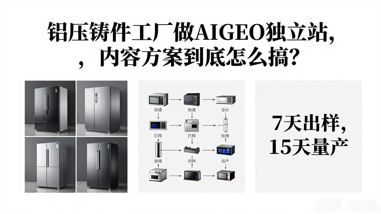 铝压铸件工厂AI GEO独立站内容方案_压铸铝设备生产视频_压铸铝生产线