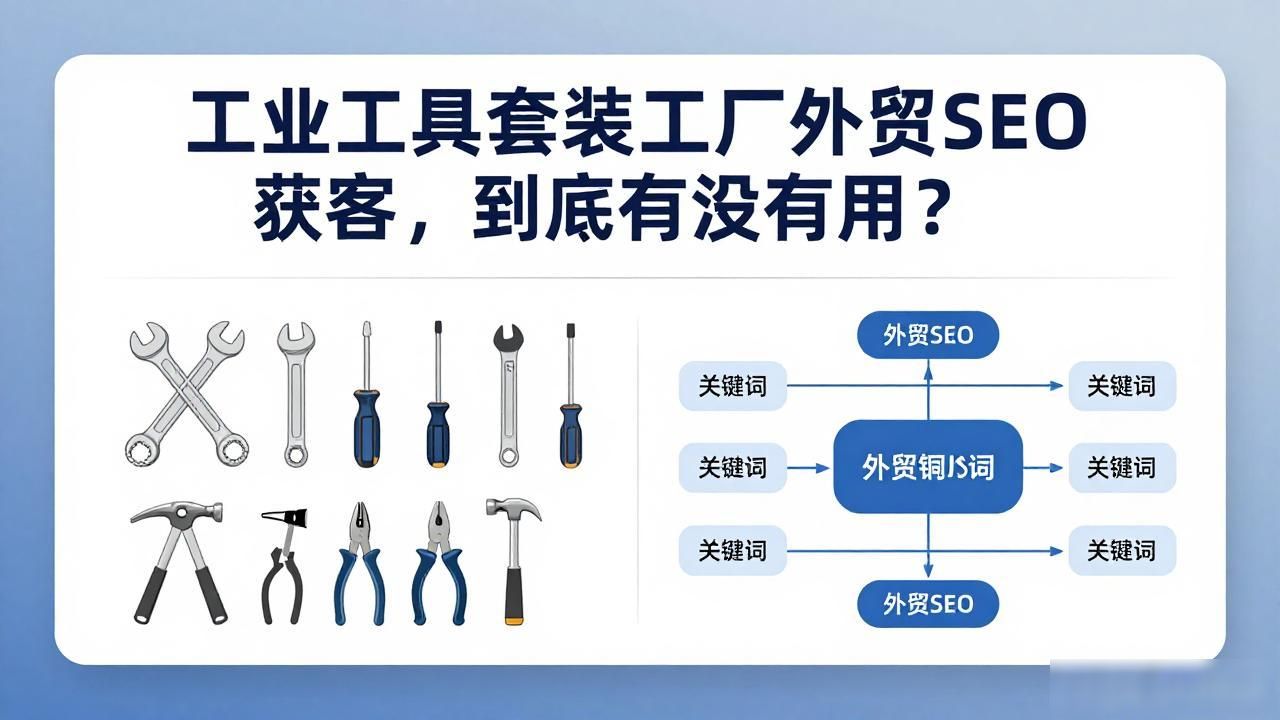 工业品外贸怎么做_工业工具套装工厂外贸SEO获客_工业品外贸平台