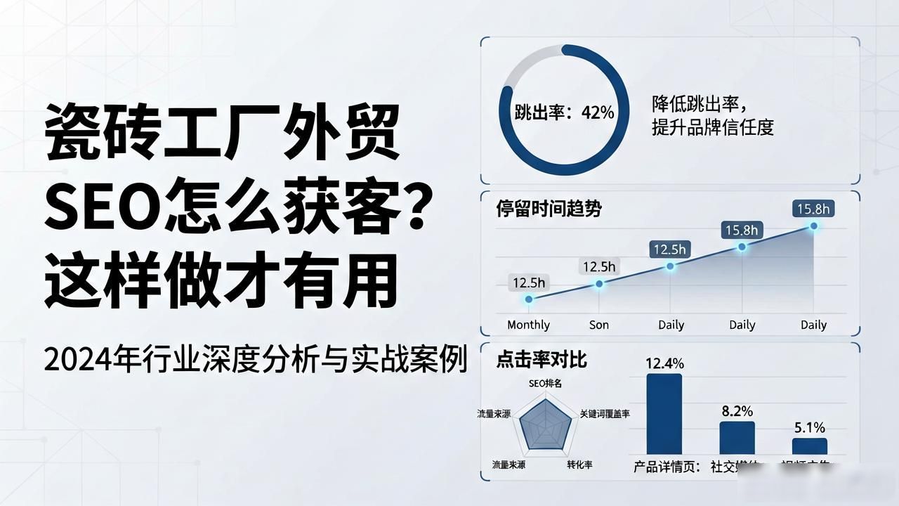 瓷砖工厂外贸SEO获客_海外客户到访瓷砖工厂素材视频_瓷砖外贸单怎么拿