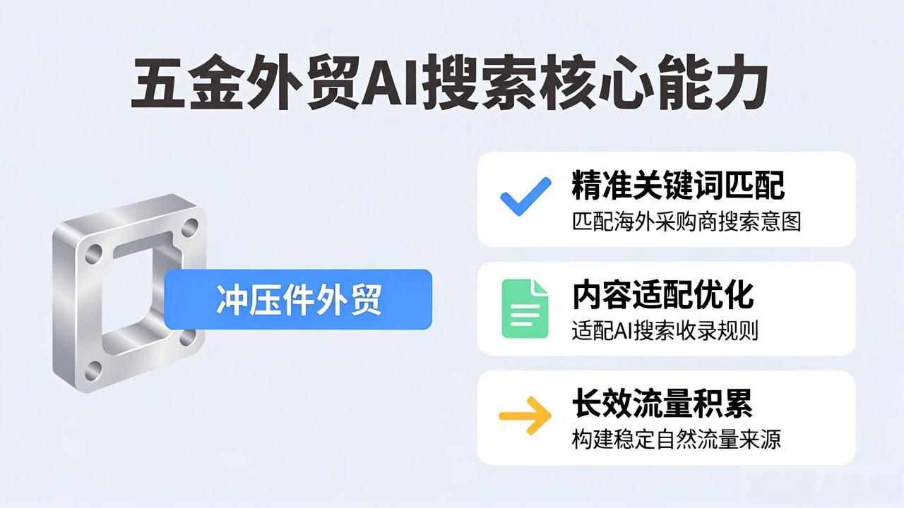 五金冲压件厂生产定做_五金冲压配件生产_五金冲压件外贸工厂AI搜索关键词布局