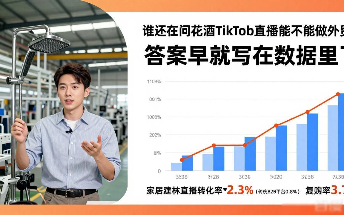 花洒工厂TikTok直播适合做外贸吗