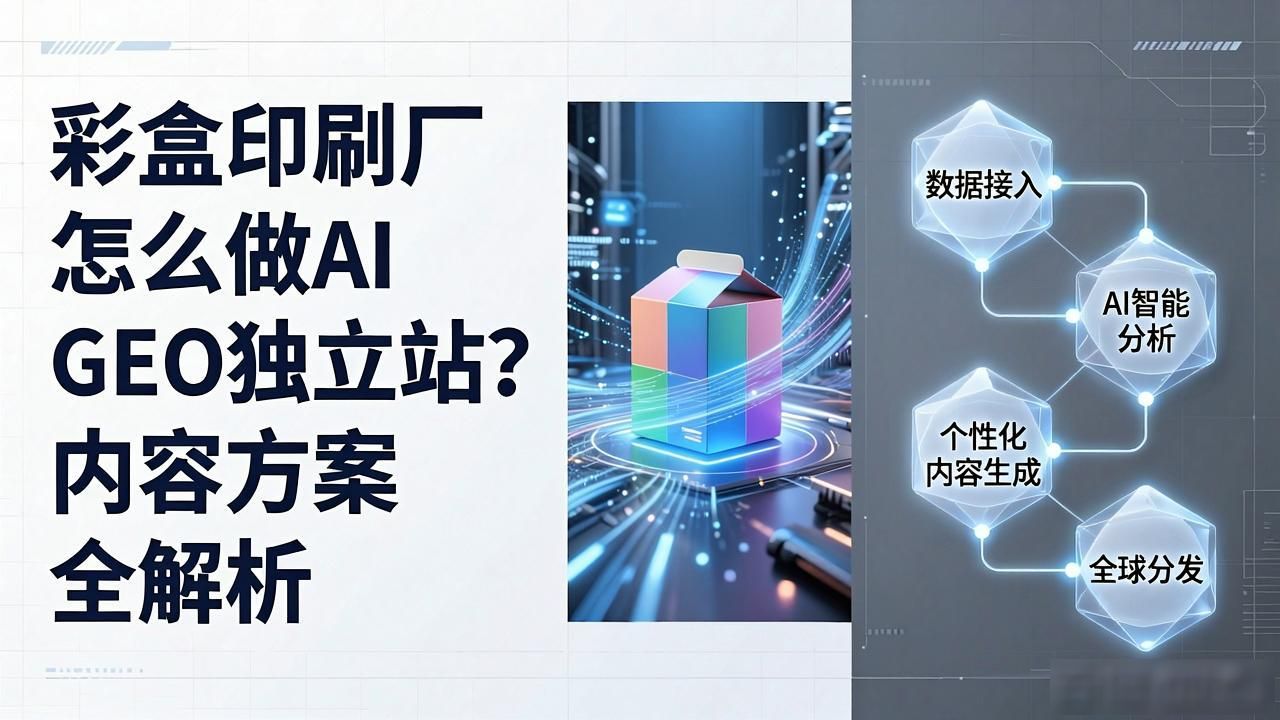 印刷工厂彩盒定制_印刷管理彩盒包装_彩盒印刷厂AI GEO独立站内容方案