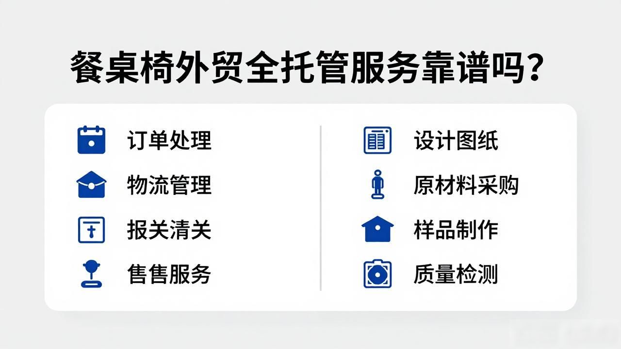 餐桌椅外贸全托管服务_桌椅外贸有发展吗_餐厅桌椅供应商