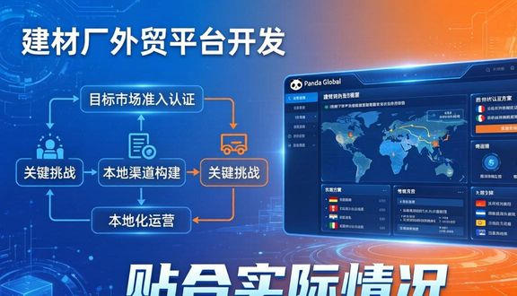 熊猫跨境