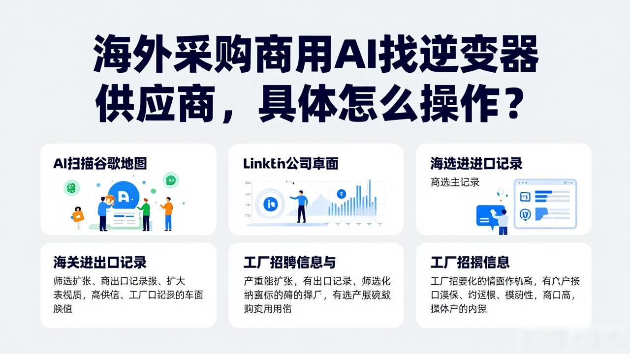 海外采购公司_海外采购商名录_海外采购商用AI找逆变器供应商怎么布局